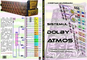 Sistemul Dolby Atmos front + back 